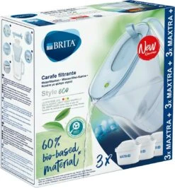 BRITA Waterfilterbundel Style Eco Cool Powder Blue + 3 MAXTRA+ Filterpatronen -Brita Verkoopwinkel 1114x1200