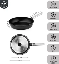Westinghouse Pannenset - Performance Series Koekenpan 24cm + Koekenpan 28cm - Zwart - Koekenpannenset - Geschikt Voor Alle Warmtebronnen Inclusief Inductie -Brita Verkoopwinkel 1120x1200 1