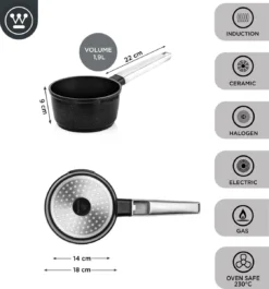 Westinghouse Performance Series - Steelpan Inductie 18cm - Zwart - Geschikt Voor Alle Warmtebronnen Inclusief Inductie En Ovenbestendig - Sauspan 8 Westinghouse Performance Series - Steelpan Inductie 18cm - Zwart - Geschikt Voor Alle Warmtebronnen Inclusief Inductie En Ovenbestendig - Sauspan -Brita Verkoopwinkel 1120x1200