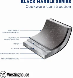 Westinghouse Wokpan Inductie - Ø 30 Cm - Zwart Marmer - Met Deksel -Brita Verkoopwinkel 1134x1200 3