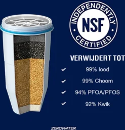 ZeroWater 1.4 Liter Waterfilter Kan - COMBI DEAL Met 2 Water Filters 14 ZeroWater 1.4 Liter Waterfilter Kan - COMBI DEAL Met 2 Water Filters -Brita Verkoopwinkel 1152x1200 9