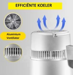 Vevor Destilleerapparaat- Destilleerketel - Water Destilleerder - 4L - Maak Zelf Gedestilleerd Water - Puur Water -Brita Verkoopwinkel 1160x1200