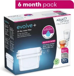 Aqua Optima Evolve+ Single Life - Wit - 6x 100 Liter 7 Aqua Optima Evolve+ Single Life - Wit - 6x 100 Liter -Brita Verkoopwinkel 1165x1200 1