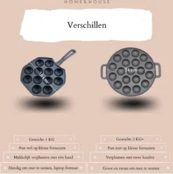 Home&House Poffertjespan Set - Zwart - Poffertjesmaker - Inductie - Gas - Poffertjes - Prik Vork - Kwast - Gietijzer - Poffertjesplaat - Poffertjespannen -Brita Verkoopwinkel 1193x1200 3
