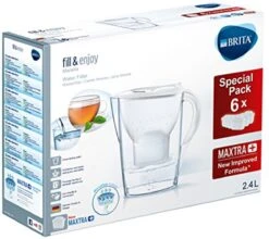 BRITA - Waterfilterkan Marella Cool - Wit - 2,4L -Brita Verkoopwinkel 1200x1067