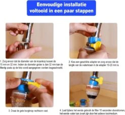 VINESS Waterfilter - Kraanfilter - Drinkwaterfilter - Waterzuivering - Waterbesparend - Duurzaam - Roze -Brita Verkoopwinkel 1200x1109