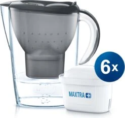 BRITA - Waterfilterkan Marella Cool - Grafiet - 2,4L + 6 MAXTRA+ Waterfilterpatronen -Brita Verkoopwinkel 1200x1125
