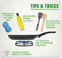 GreenChef Vintage Wokpan 28cm/3.7L - Zwart - Inductie - PFAS-vrij -Brita Verkoopwinkel 1200x1135 1