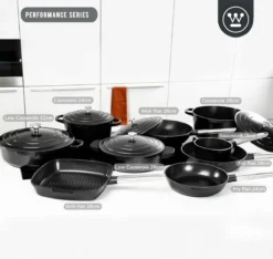 Westinghouse Performance Series - Steelpan Inductie 18cm - Zwart - Geschikt Voor Alle Warmtebronnen Inclusief Inductie En Ovenbestendig - Sauspan 9 Westinghouse Performance Series - Steelpan Inductie 18cm - Zwart - Geschikt Voor Alle Warmtebronnen Inclusief Inductie En Ovenbestendig - Sauspan -Brita Verkoopwinkel 1200x1138