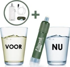 Merkloos Fllterwell Waterfilter - Survival - Zuiver & Schoon Drinkwater - Lichtgewicht - Water Filter - Outdoor - Hiking & Wandelen -Brita Verkoopwinkel 1200x1143