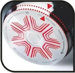 Tefal Ultimum - Pannenset - 3 Stuks | Koekenpan 24cm | Koekenpan 28cm | Wokpan 28cm | INDUCTIE - PFAS-vrij -Brita Verkoopwinkel 1200x1165