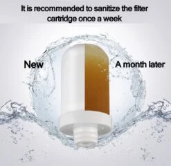 BOTC Filterpatronen - Voor Waterfilter Kraan - 2 Stuks - Waterfilterelementen - Kraan Waterfilterelementen - Gebruik Van Superabsorberend Materiaal -Brita Verkoopwinkel 1200x1167