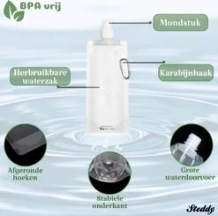 Waterfilter Survival Steddy Pro - Zuiver Gratis Drinkwater - Waterfles Waterzuivering - Waterfilter Kraan - Outdoor - FILTER 4000 LITER! 17 Waterfilter Survival Steddy Pro - Zuiver Gratis Drinkwater - Waterfles Waterzuivering - Waterfilter Kraan - Outdoor - FILTER 4000 LITER! -Brita Verkoopwinkel 1200x1184 1