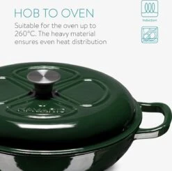 Navaris Gietijzeren Stoofpan Met Deksel- 3,5 Liter Gietijzeren Ovenschaal Van Email - Geschikt Voor Alle Warmtebronnen - Groen -Brita Verkoopwinkel 1200x1189