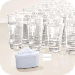 Filter Voor Kruik Met Filter Brita Maxtra (4 Pcs) -Brita Verkoopwinkel 1200x1200 139