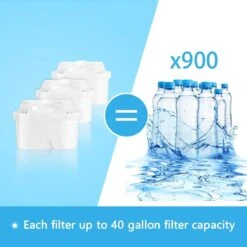 Aigostar Waterfilterpatronen Pure - 3 Stuks - Waterfilter - Filterpatronen - Brita Maxtra+ Compatible -Brita Verkoopwinkel 1200x1200 23
