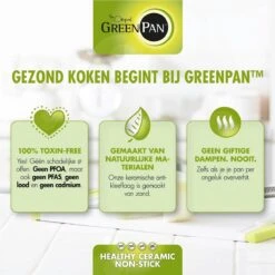 GreenPan Memphis Koekenpannenset - 3-delig - Zwart - Inductie - PFAS-vrij -Brita Verkoopwinkel 1200x1200 248
