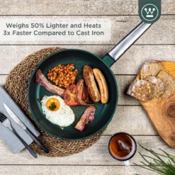 Westinghouse Pannenset - Performance Series Koekenpan 24cm + Koekenpan 28cm - Groen - Koekenpannenset 2-delig - Geschikt Voor Alle Warmtebronnen Inclusief Inductie -Brita Verkoopwinkel 1200x1200 268