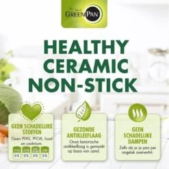 GreenPan Cambridge Koekenpannenset Ø 24cm + Ø 28cm - Zwart - Inductie - PFAS-vrij -Brita Verkoopwinkel 1200x1200 311