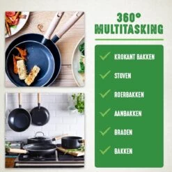 GreenChef Vintage Wokpan 28cm/3.7L - Zwart - Inductie - PFAS-vrij -Brita Verkoopwinkel 1200x1200 385