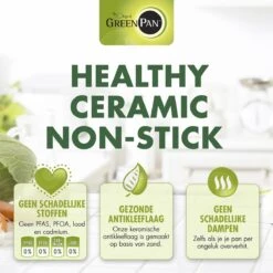 GreenPan Mayflower Wok - Ø 28 Cm - Keramisch - Inductie -Brita Verkoopwinkel 1200x1200 396