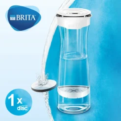 BRITA - Fill&Serve Waterfilterkaraf - 1,3L - Wit Grafiet - Inclusief 1 MicroDisc Waterfilter -Brita Verkoopwinkel 1200x1200 40