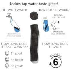 Black + Blum Binchotan Active Charcoal For Eau Good Water Bottles 4-pack -Brita Verkoopwinkel 1200x1200 43
