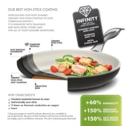 GreenPan Brussels Infinity Pro Wokpan - Ø 28 Cm - Zwart -Brita Verkoopwinkel 1200x1200 448