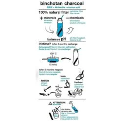 Black + Blum Binchotan Active Charcoal For Eau Good Water Bottles 4-pack -Brita Verkoopwinkel 1200x1200 46