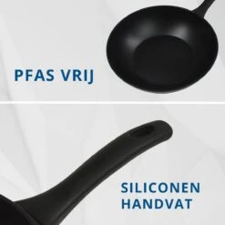 Miller Keramische Wokpan Inductie Ø 28 Cm - Alle Warmtebronnen - Anti Aanbaklaag -Brita Verkoopwinkel 1200x1200 465