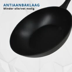 Miller Keramische Wokpan Inductie Ø 28 Cm - Alle Warmtebronnen - Anti Aanbaklaag -Brita Verkoopwinkel 1200x1200 466