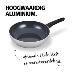 BRABANTIA INDU+ Wokpan - Keramische Antiaanbaklaag - Ø 28 Cm - Inductie - Pfas Vrij -Brita Verkoopwinkel 1200x1200 477