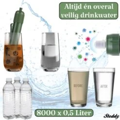 Waterfilter Survival Steddy Pro - Zuiver Gratis Drinkwater - Waterfles Waterzuivering - Waterfilter Kraan - Outdoor - FILTER 4000 LITER! 13 Waterfilter Survival Steddy Pro - Zuiver Gratis Drinkwater - Waterfles Waterzuivering - Waterfilter Kraan - Outdoor - FILTER 4000 LITER! -Brita Verkoopwinkel 1200x1200 69