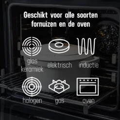 Daumonet Carême Blanc Gietijzeren Braadpan - Sudderpan Wit - Rond - Ø 26 Cm - 4,4 Liter - 100% PFAS & PFOA Vrij - Emaille - Geschikt Voor Alle Warmtebronnen - Elektrisch - Gas - Halogeen - Inductie - Keramisch - Vaatwasserbestendig -Brita Verkoopwinkel 1200x1200 713