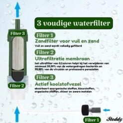Waterfilter Steddy Pro - Survival Bushcraft Kit - Noodpakket - Waterzuivering - Water Filter Kraan - Outdoor -Brita Verkoopwinkel 1200x1200 86