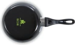 BK Easy Basic Ceramic Koekenpannenset - Ø20 Cm En Ø24 Cm - PFAS-vrij -Brita Verkoopwinkel 1200x722 2