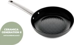 ISENVI Murray Combideal - Keramische Koekenpannen - RVS Grepen 12 ISENVI Murray Combideal - Keramische Koekenpannen - RVS Grepen -Brita Verkoopwinkel 1200x723 1