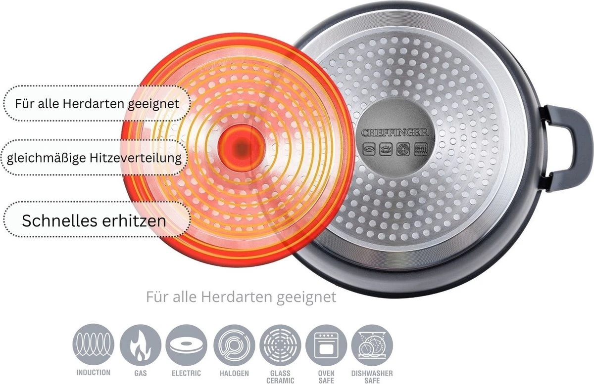 Cheffinger | Luxe Wokpan Met Deksel | 36CM | Alle Warmtebronnen | Oriental 2 Cheffinger | Luxe Wokpan Met Deksel | 36CM | Alle Warmtebronnen | Oriental - Afbeelding 2