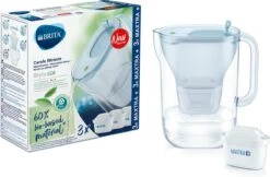 BRITA Waterfilterbundel Style Eco Cool Powder Blue + 3 MAXTRA+ Filterpatronen -Brita Verkoopwinkel 1200x785