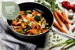 ISENVI Victoria Forged Keramische Wokpan 36CM - RVS Greep 10 ISENVI Victoria Forged Keramische Wokpan 36CM - RVS Greep -Brita Verkoopwinkel 1200x799 42