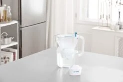 BRITA - Waterfilterpatroon MAXTRA+ 4Pack 21 BRITA - Waterfilterpatroon MAXTRA+ 4Pack -Brita Verkoopwinkel 1200x800 8
