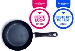 GreenChef Diamond Koekenpannenset Ø 20cm + Ø 28cm - Zwart - Inductie - PFAS-vrij -Brita Verkoopwinkel 1200x816