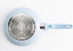 VitaVerde Expert Koekenpannenset Ø 24cm + Ø 28cm - Lichtblauw - Inductie - PFAS-vrij -Brita Verkoopwinkel 1200x837