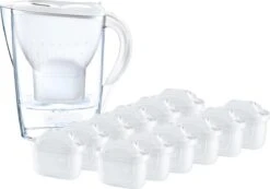 BRITA - Waterfilterkan Marella Cool - Wit - 2,4L + 12 MAXTRA+ Waterfilterpatronen 32 BRITA - Waterfilterkan Marella Cool - Wit - 2,4L + 12 MAXTRA+ Waterfilterpatronen -Brita Verkoopwinkel 1200x839
