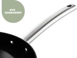 ISENVI Murray Keramische Sauspan 16 CM - RVS Greep -Brita Verkoopwinkel 1200x911