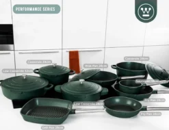 Westinghouse Pannenset - Performance Series Koekenpan 24cm + Koekenpan 28cm - Groen - Koekenpannenset 2-delig - Geschikt Voor Alle Warmtebronnen Inclusief Inductie -Brita Verkoopwinkel 1200x924 2