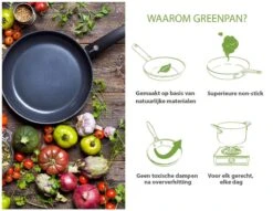 GreenPan Cambridge Kookpan Met Deksel 24cm - Zwart - Inductie - PFAS-vrij -Brita Verkoopwinkel 1200x926 18