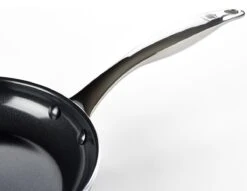 Dagelijkse Kost - Koekenpannenset 2-delig - ø20+28cm - Inductie - Anti-aanbak - PFAS-vrij -Brita Verkoopwinkel 1200x926 7