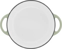 Tefal LOV Braadpan - 5L - Ø25 Cm - Groen -Brita Verkoopwinkel 1200x950