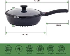Wokpan - Multifunctionele 3 In 1 Pan Met Deksel + Wok + Hapjespan 28 Cm -Brita Verkoopwinkel 1200x953 2